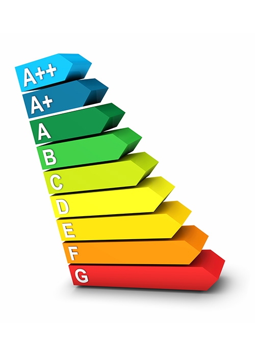 Energy Rating Energy Rating Logo a++ to G